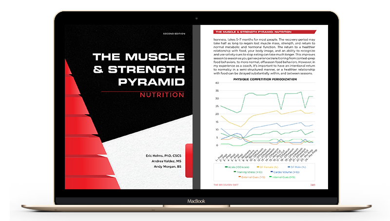 The Muscle and Strength Pyramid: Nutrition v2.0