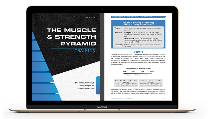 The Muscle and Strength Pyramid: Training v2.0